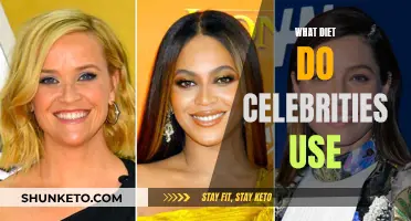 Celebrities' Diet Secrets: What the Stars are Eating