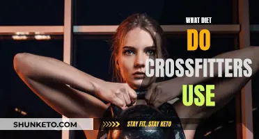 Crossfitters' Diet: Fueling Intense Workouts for Optimal Performance
