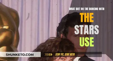 Dancing with the Stars: Their Diet Secrets Revealed!