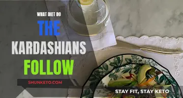 Kardashians' Diet Secrets: What They Eat to Stay Slim