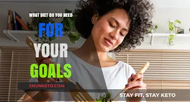Customizing Your Diet: Achieving Your Fitness Goals