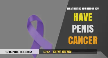 Penis Cancer Diet: Foods to Eat and Avoid