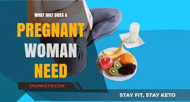 Pregnant Women's Diet: What to Eat and Avoid