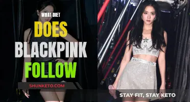 Blackpink's Diet Secrets: What Do They Eat?