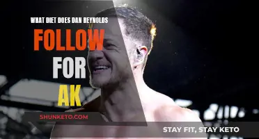 Dan Reynolds' Diet for AK: Secrets to His Success