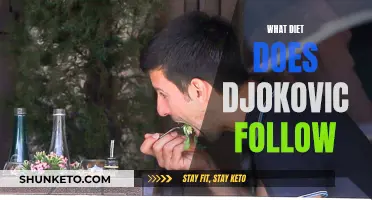 Djokovic's Diet: Unlocking the Secret to His Success