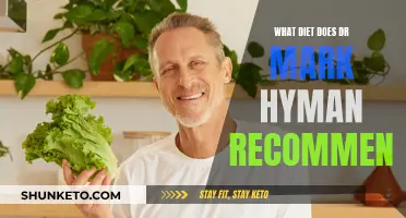 Dr. Mark Hyman's Diet: A Guide to His Recommendations