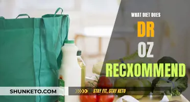 Dr. Oz's Recommended Diet: What You Need to Know