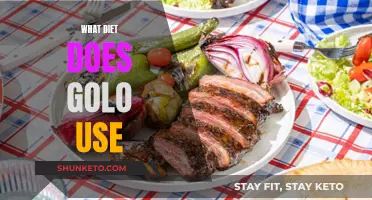 Golo Diet: Understanding the Science Behind Weight Loss