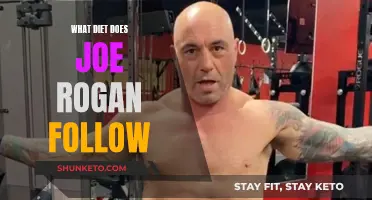 Joe Rogan's Diet: Carnivore, Coffee, and Workout Fuel