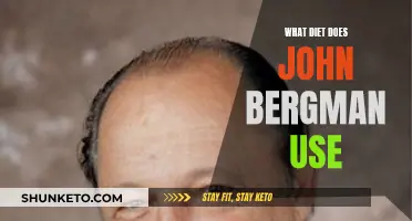 John Bergman's Diet: A Healthy, Natural Approach