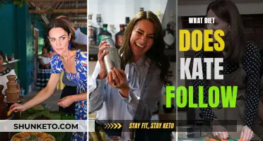 Kate's Diet: Secrets of Her Healthy Eating Habits