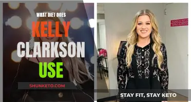Kelly Clarkson's Diet: Secrets to Her Success