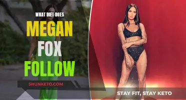 Megan Fox's Diet: Unlocking Her Fitness Secrets