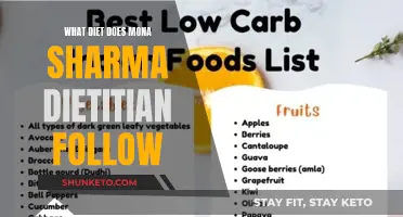 Mona Sharma's Diet: Expert-Approved Nutrition Secrets