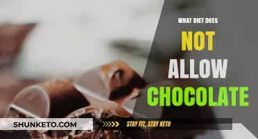 Sweet Surrender: Diets Banning Chocolate Explored