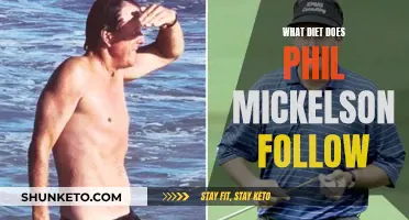 Phil Mickelson's Diet: His Approach to Nutrition and Health