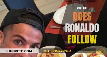 Ronaldo's Diet: Secrets of a Football Legend's Nutrition