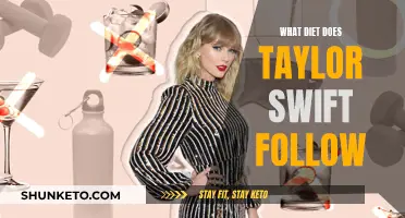 Taylor Swift's Diet: What Does She Eat?