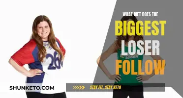 The Biggest Loser Diet: What's the Secret?