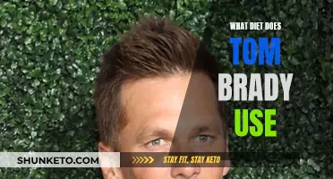 Tom Brady's Diet: Secrets of His Success