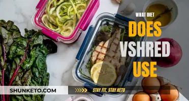 Vshred Diet: Nutrition and Weight Loss Secrets