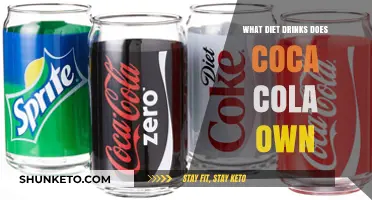 Coca-Cola's Diet Drinks: Exploring the Brand's Offerings