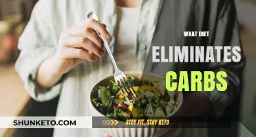 Carb-Free Diets: A Guide to Eliminating Carbs