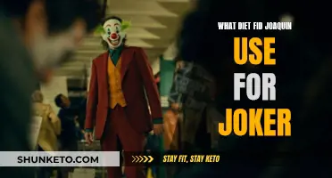 Joaquin's Joker Diet: Unveiling the Method Behind Madness