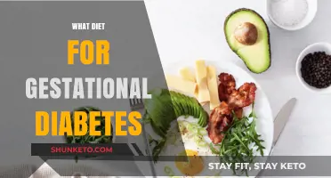 Gestational Diabetes: Dietary Recommendations and Restrictions