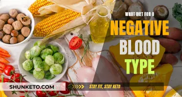 Unlock Your Health: Discover the Best Diet for O Negative Blood Type