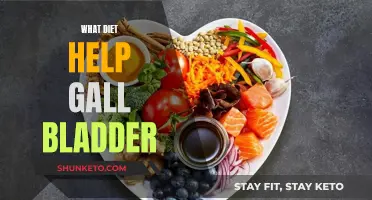 Gall Bladder Diet: Healthy Eating, Healthy Living