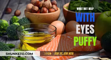 Anti-Puff Eye Diet: Foods to Eat and Avoid