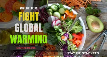 Climate-Friendly Diet: Eating to Save the Planet