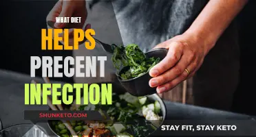 Healthy Diets: Preventing Infections and Boosting Immunity