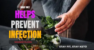 Healthy Eating, Healthy Immune System