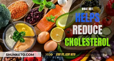 Cholesterol-Lowering Diets: What to Eat and Avoid