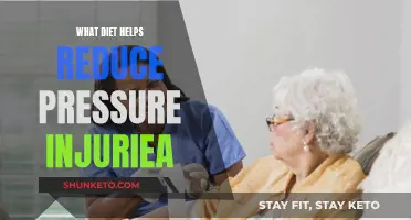 Pressure Injuries: Dietary Solutions to Prevent and Heal