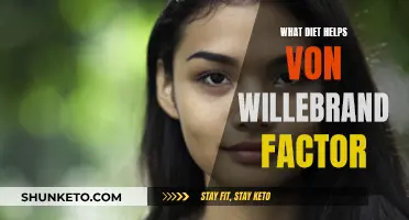 Von Willebrand Factor: Dietary Strategies for Management