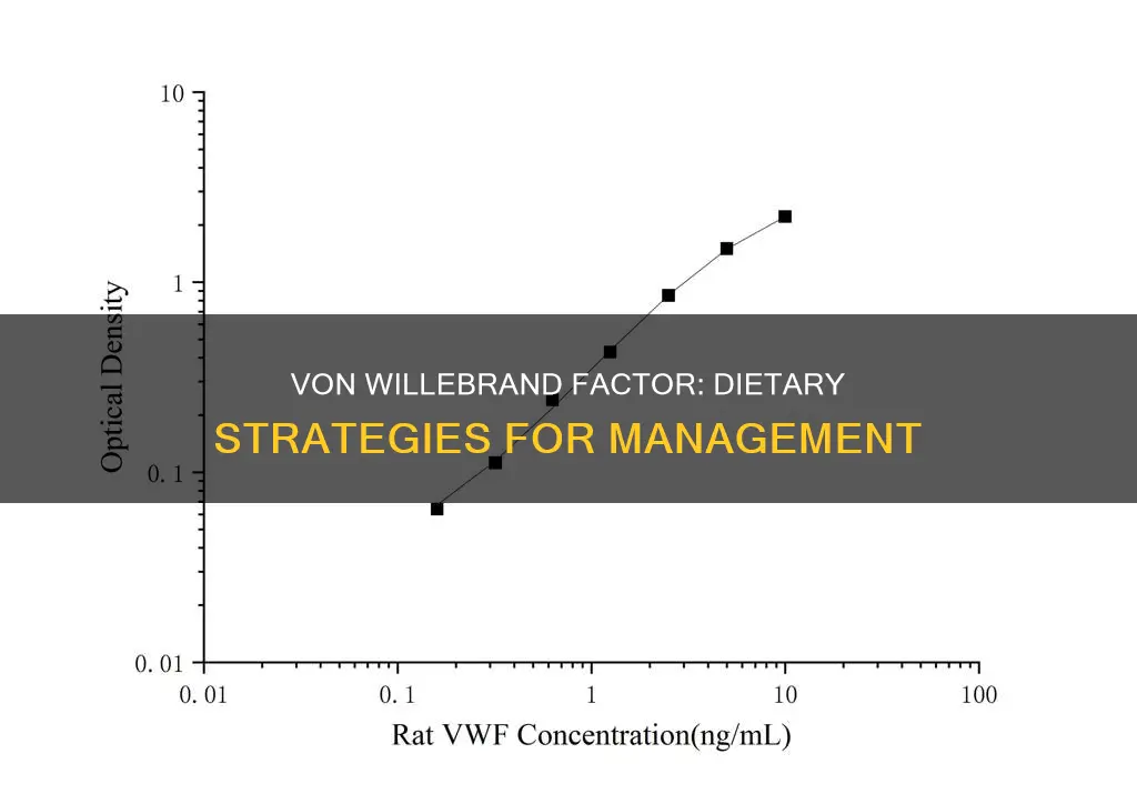 what diet helps von willebrand factor