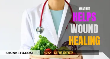 Healing Diets: Foods to Speed Up Wound Recovery