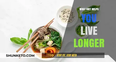 Longevity Diets: Eating for a Longer Life