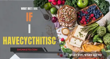 Healthy Eating for Cyclists with Cycthitisc