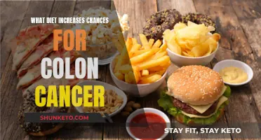 Unhealthy Eating Habits: The Dietary Risks for Colon Cancer