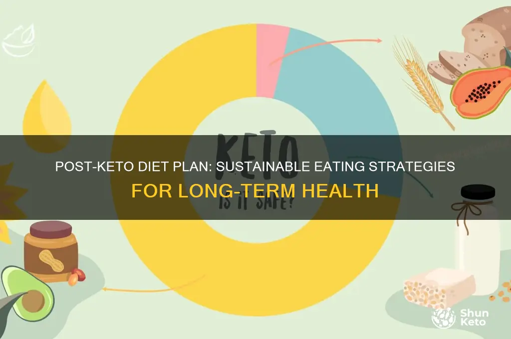 what diet is best after keto