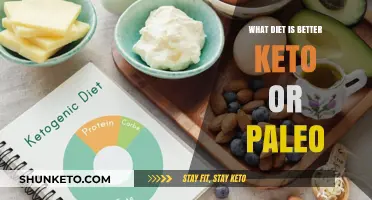 Keto vs Paleo: Which Diet Suits Your Health Goals Best?