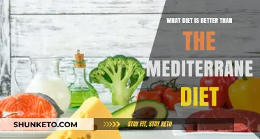The Ultimate Diet: Surpassing the Mediterranean