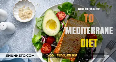 Healthy Eating: Mediterranean Diet Alternatives