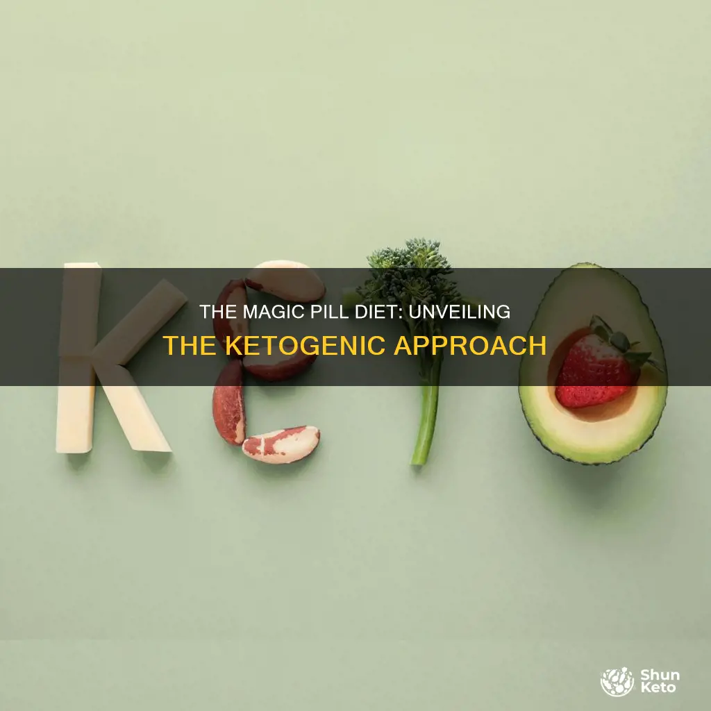 what diet is featured in the magic pill