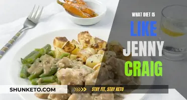 Jenny Craig Diet: A Comprehensive Weight Loss Plan